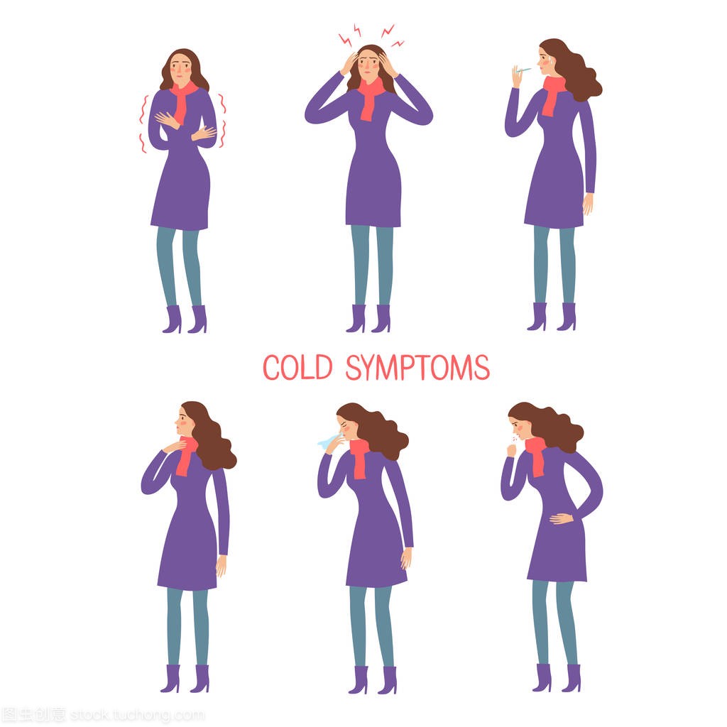 流感和感冒症状集