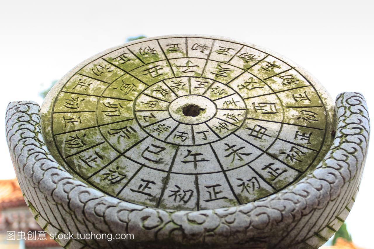 中国古代计时器时钟
