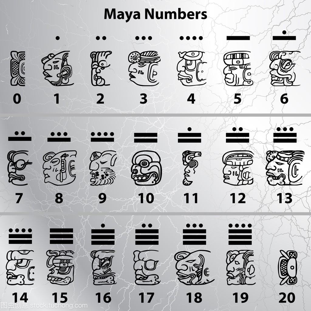 玛雅人的数字
