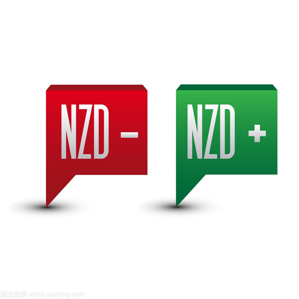 新西兰元汇率-新西兰元