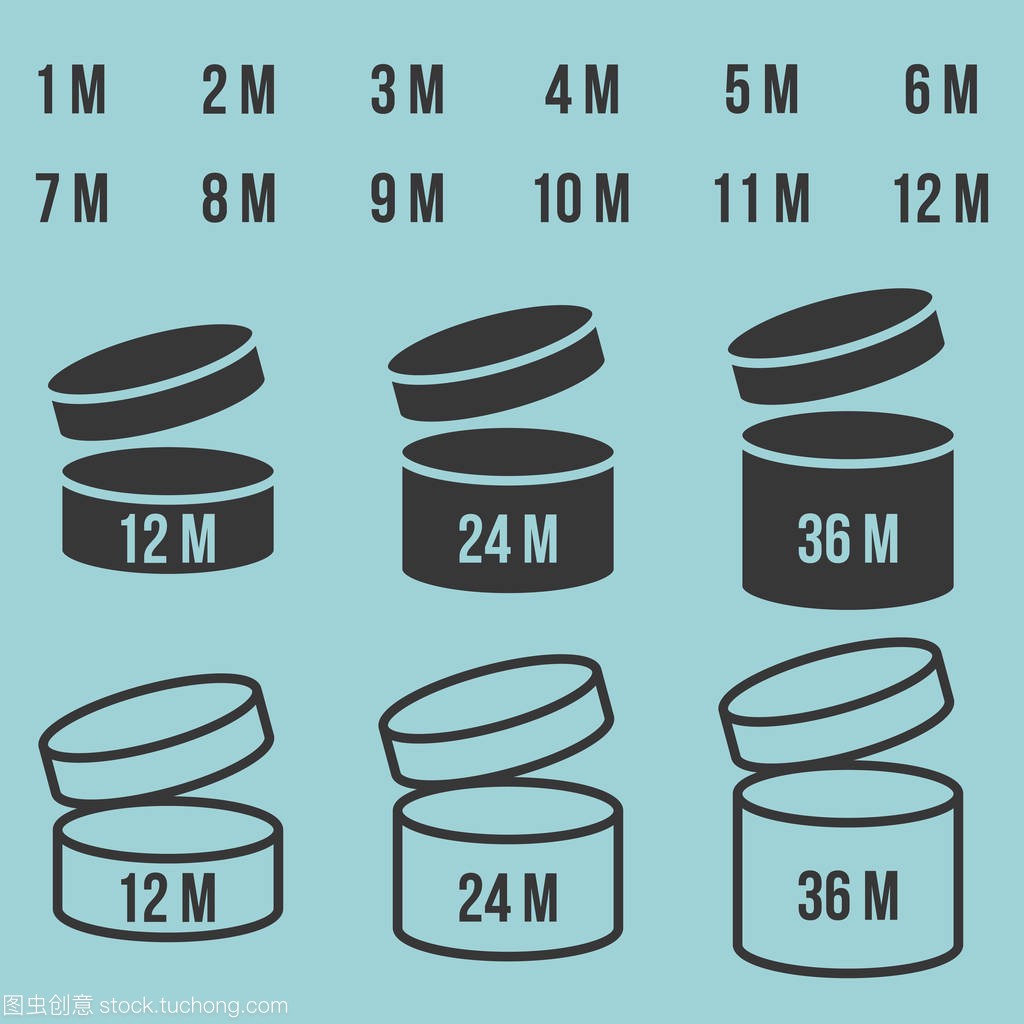 到期日期后打开产品 1-12 个月,化妆品,轮廓,轮