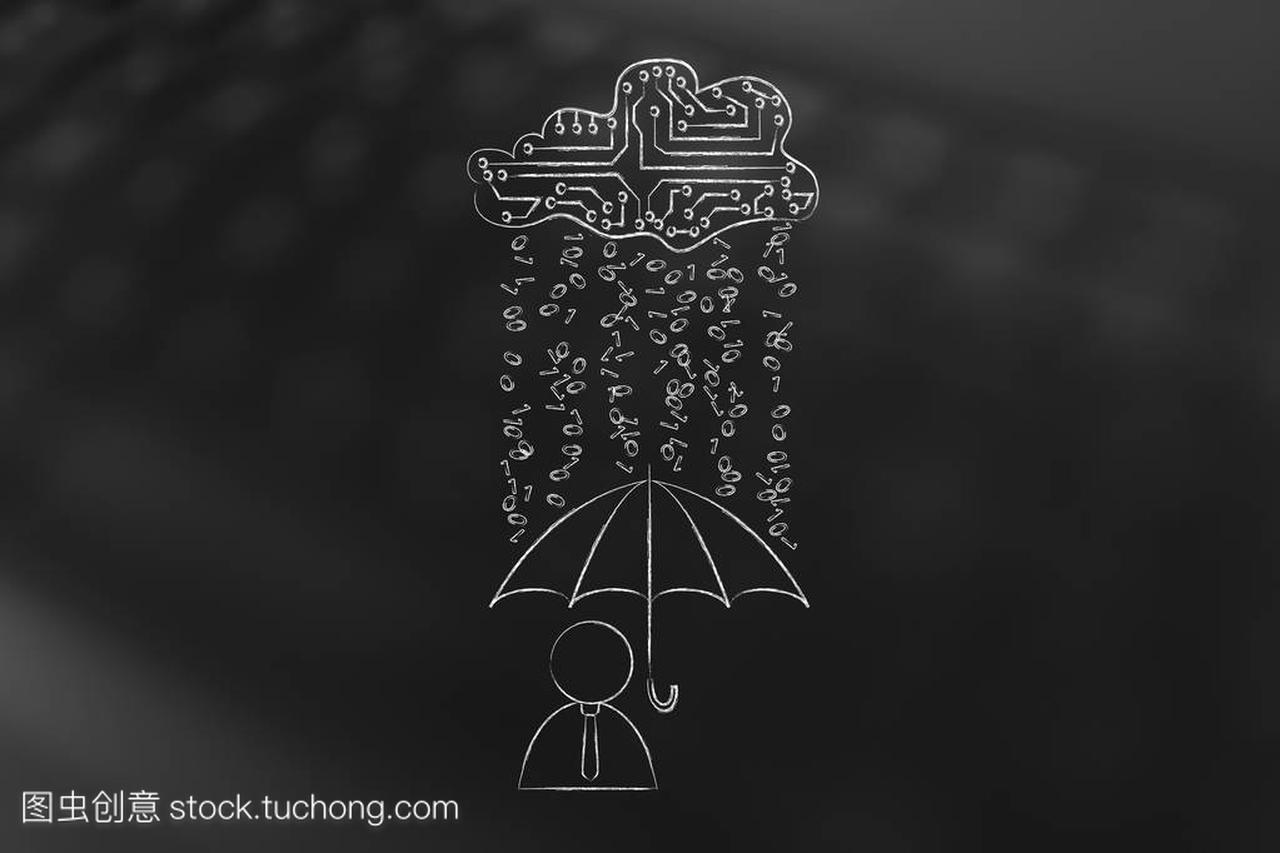 用户根据二进制代码雨的伞,数据违反业已