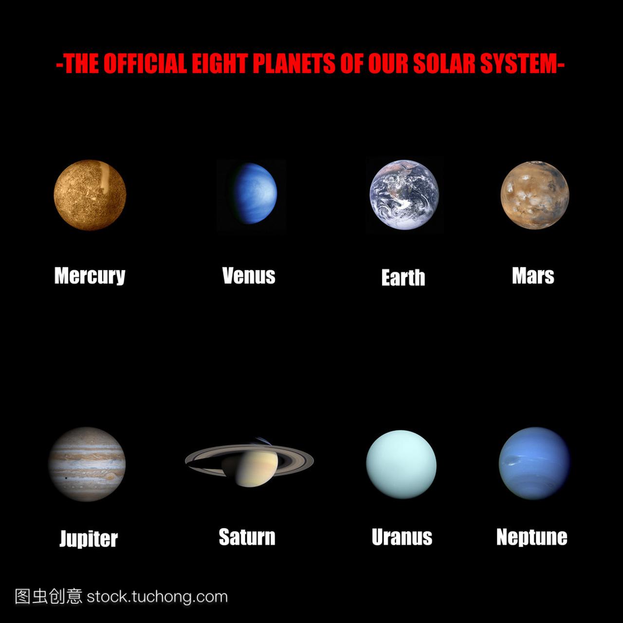 我们的太阳系八大行星