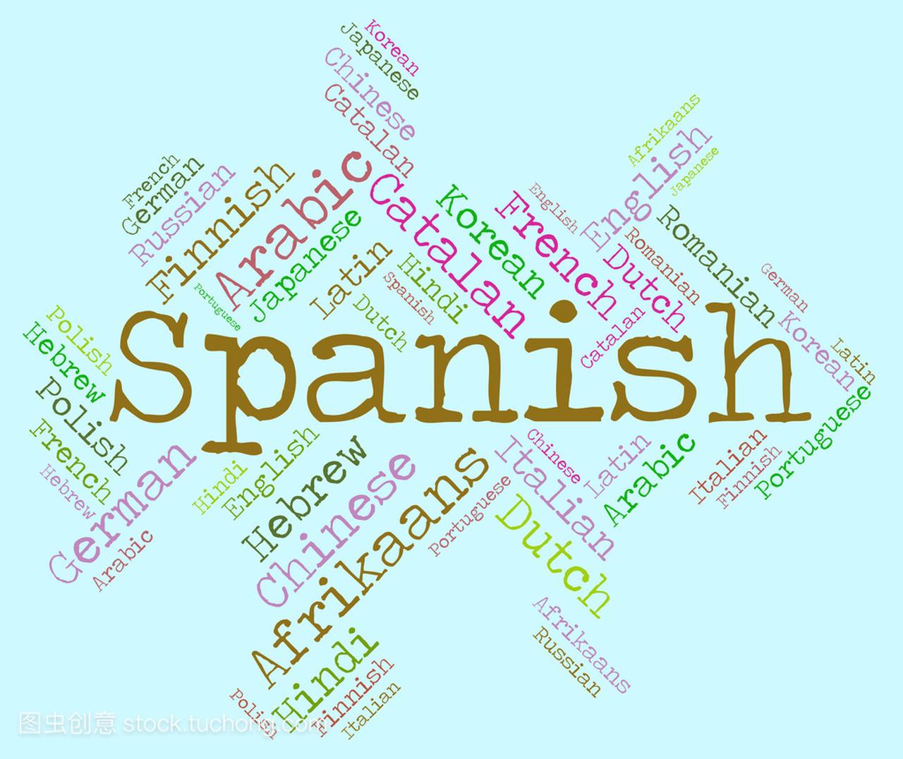 西班牙语言指示词汇术语和 Wordcloud