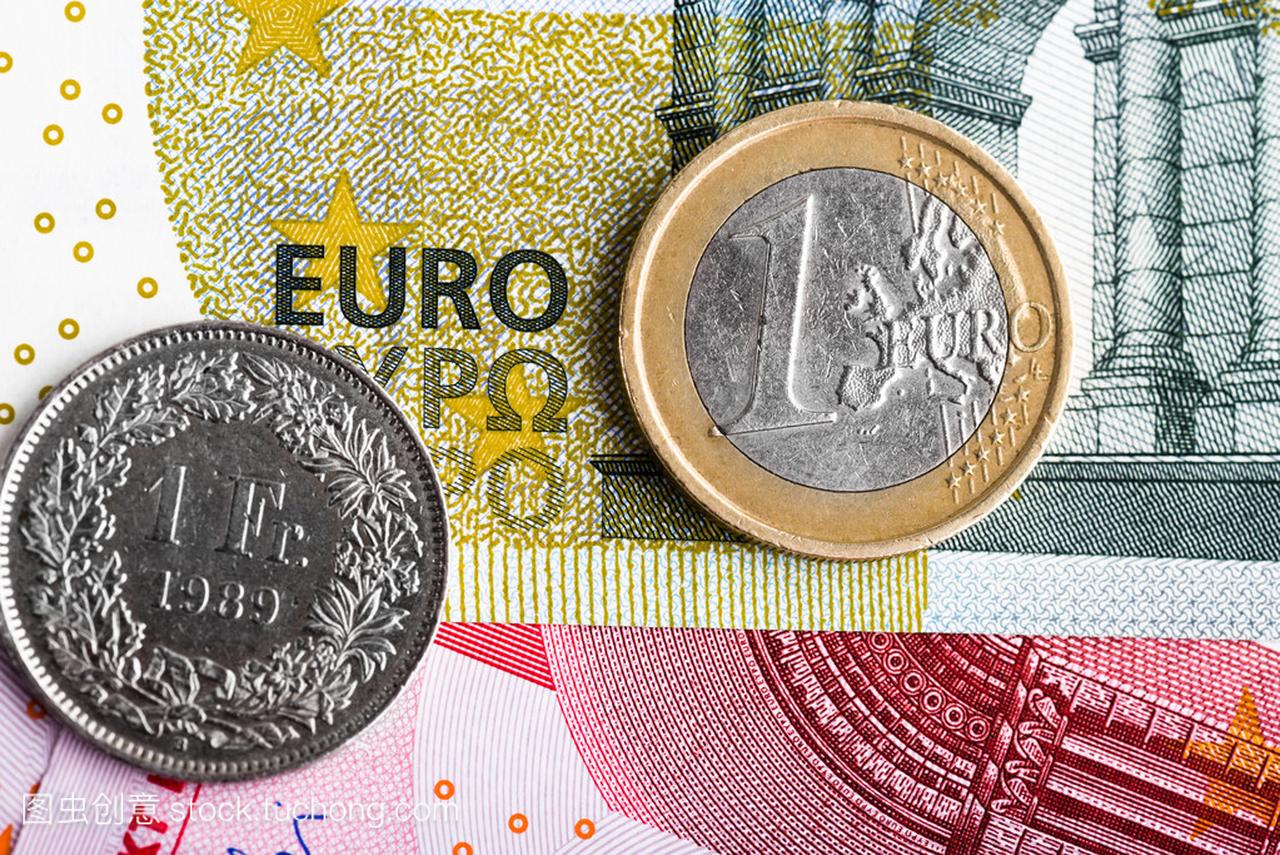 瑞士法郎兑欧元