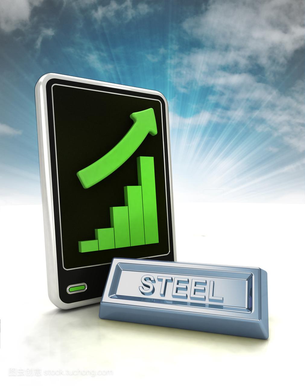 增加图形状态的钢材贸易业务在手机上显示