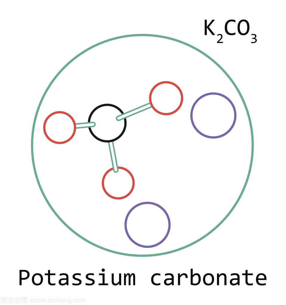 分子 K2co3 钾碳酸盐岩