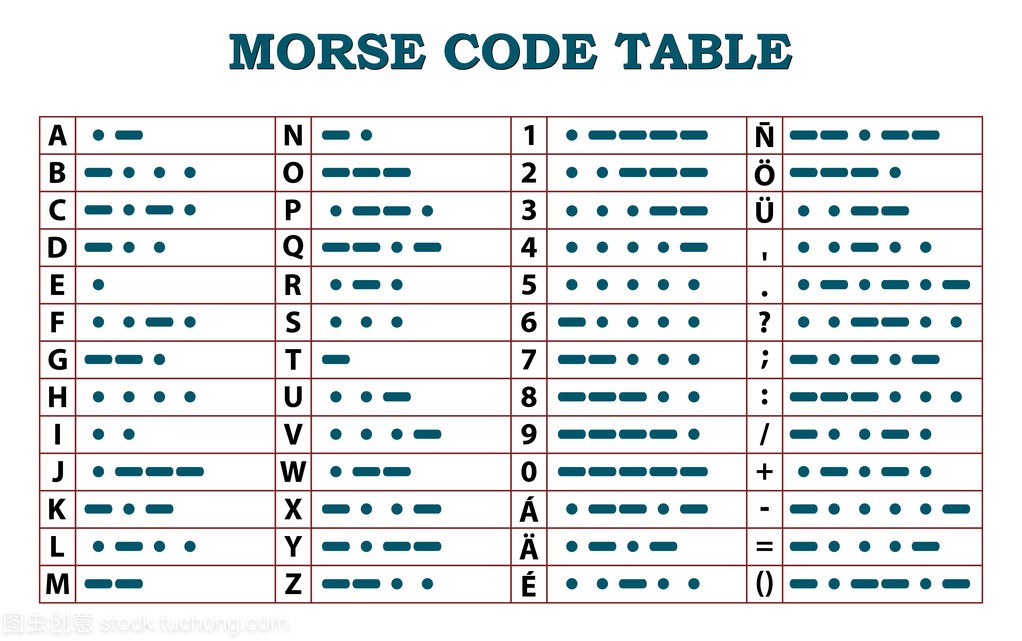 摩斯电码表-模板