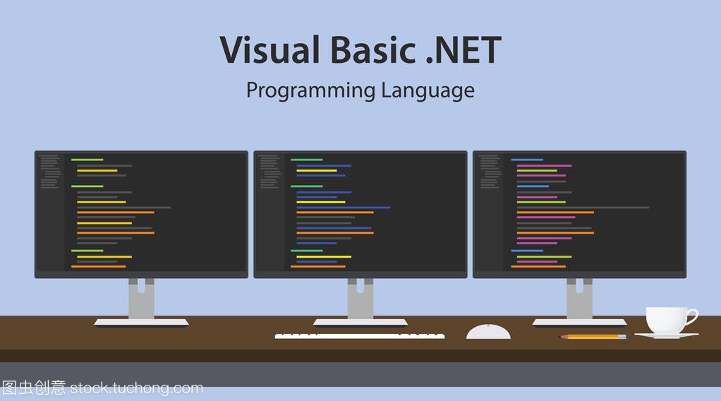 Visual Basic.Net 编程语言代码行在程序员工作