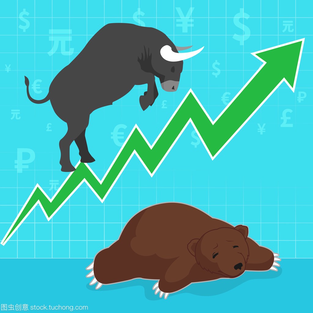 股票市场概念牛市和熊市