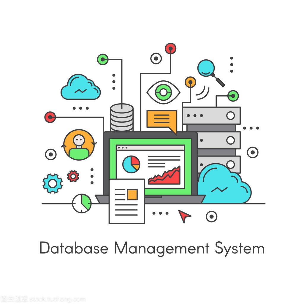 数据库管理系统 Dbms,与用户交互的计算机软