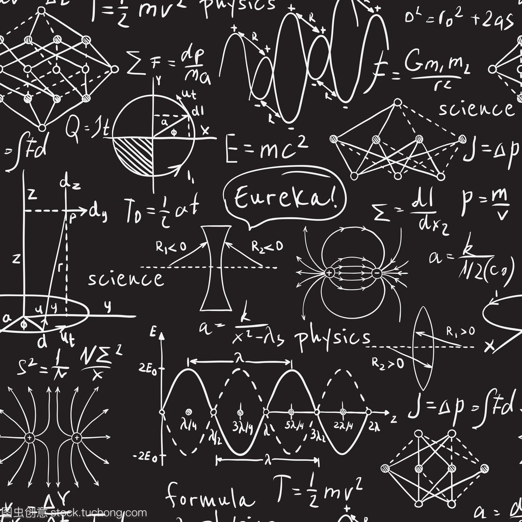 物理公式、 图形和黑板上的科学计算。老式手