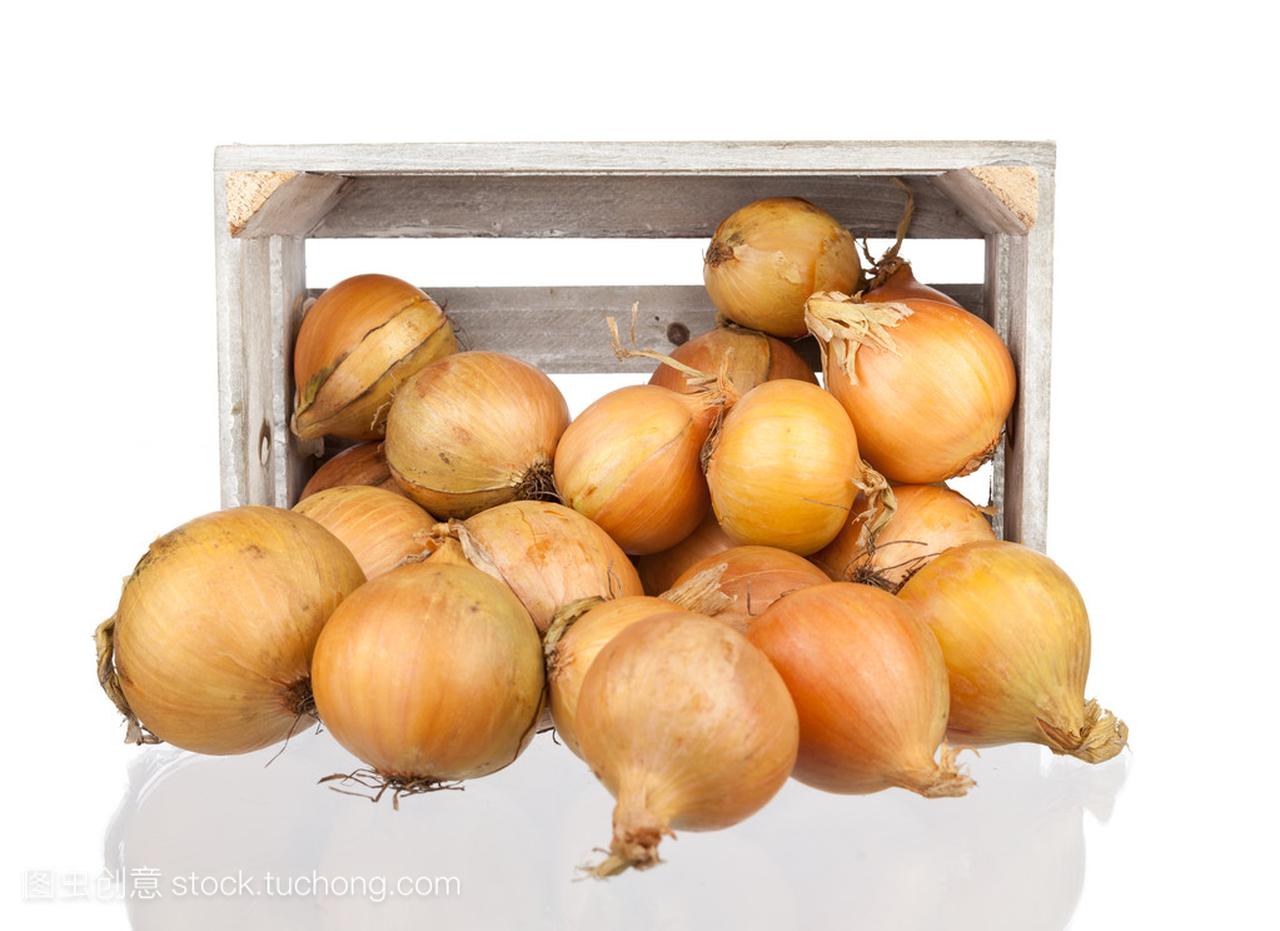 Onios 的木箱子里