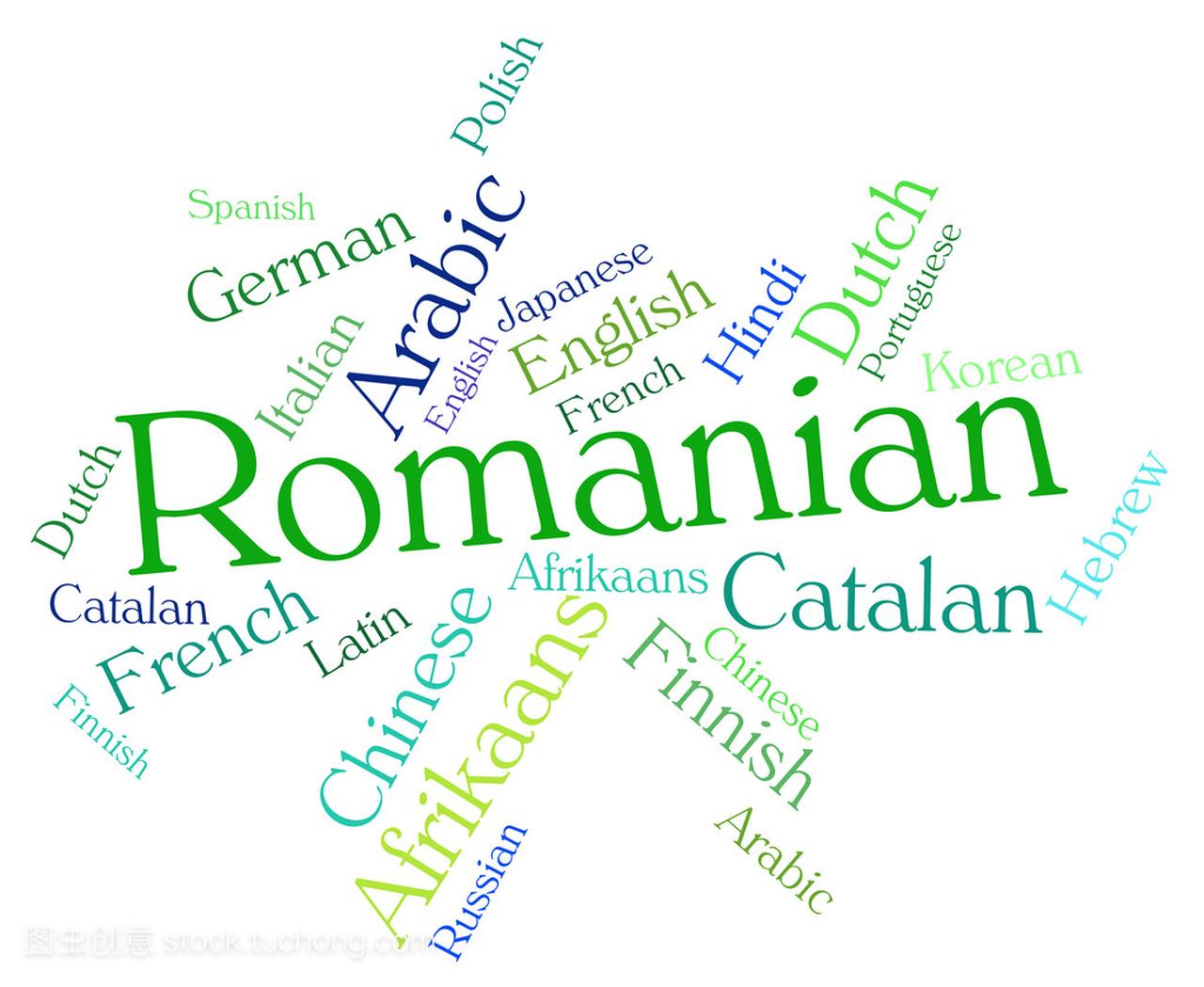 罗马尼亚语指示文本 Wordcloud 和通信