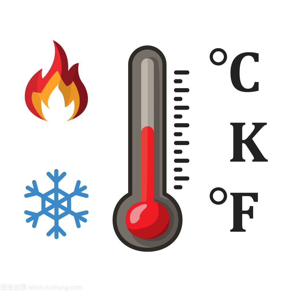 温度计和三个温度单位︰ 摄氏度,电脑