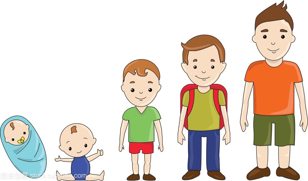 男孩一代人的不同年龄段 ︰ 婴儿期、 童年、 少