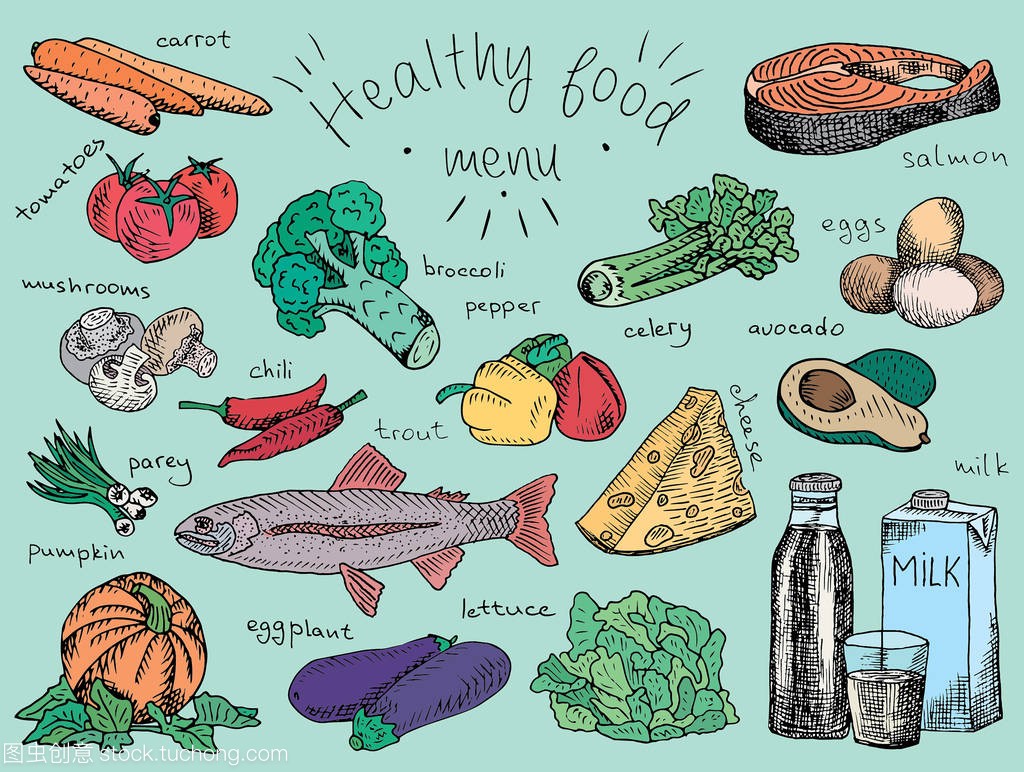 健康食品菜单、 鳄梨、 西兰花、 胡萝卜、 芹菜