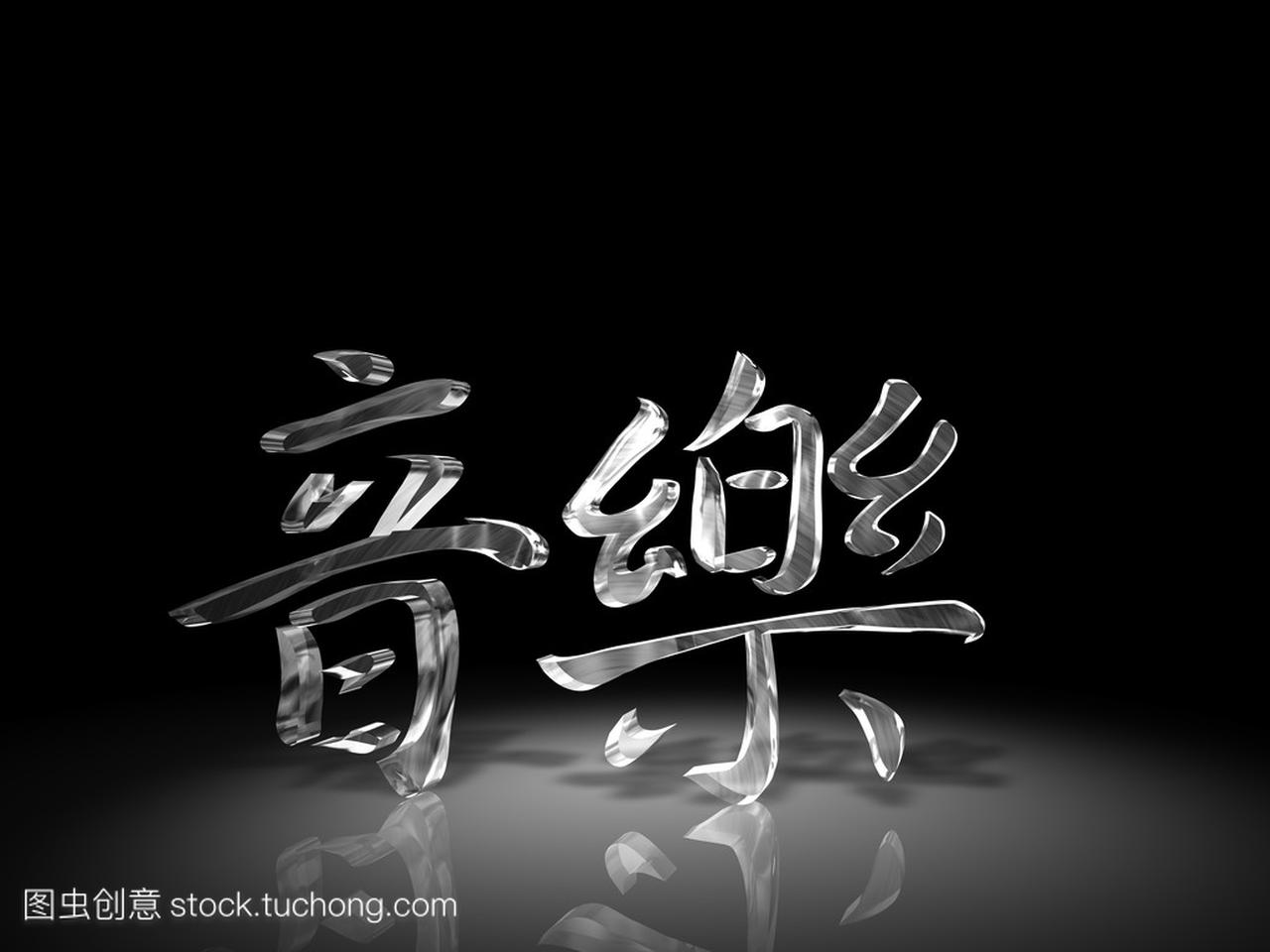 3d 音乐符号中文