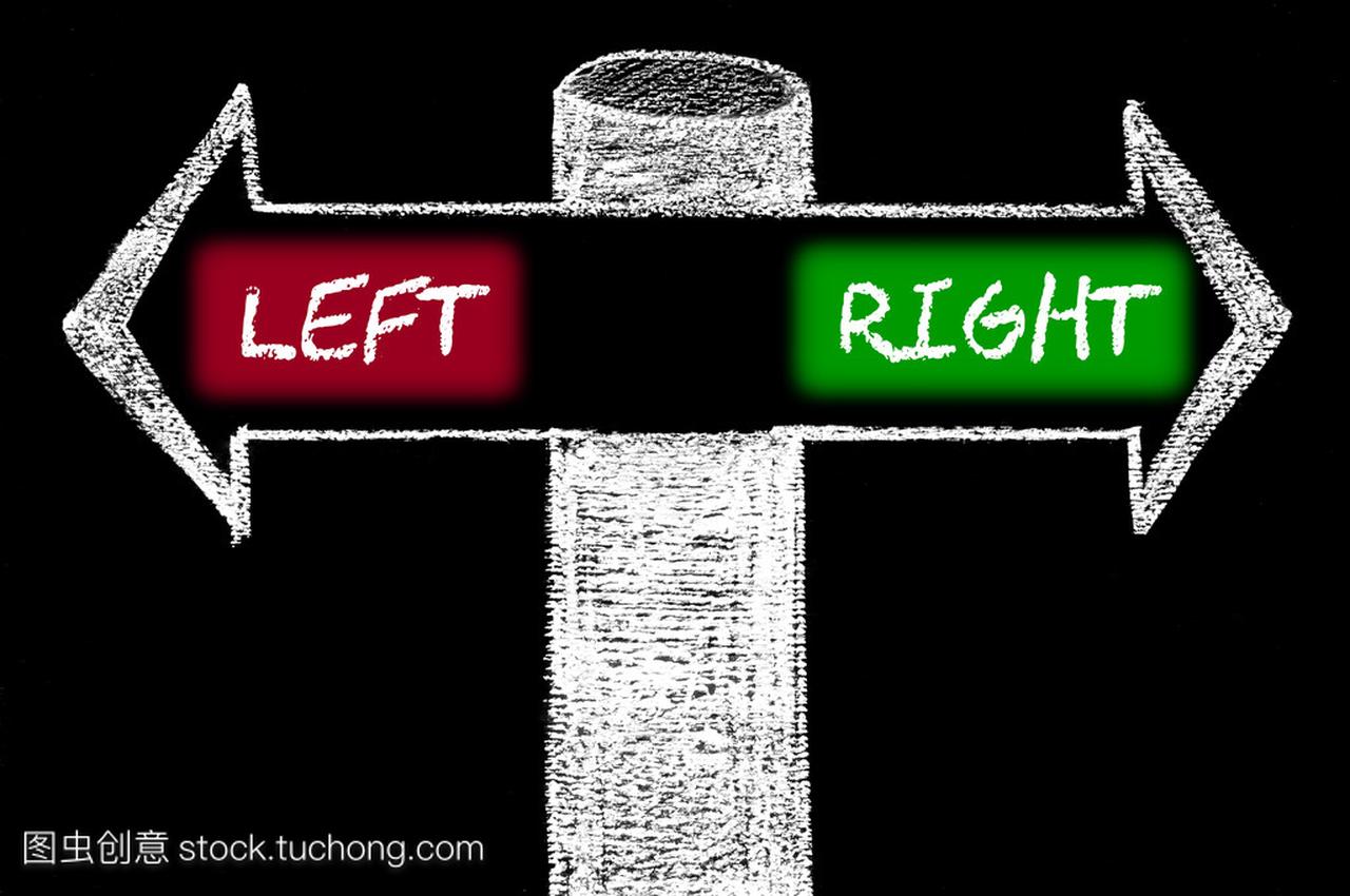 对面的左派和右派的箭头