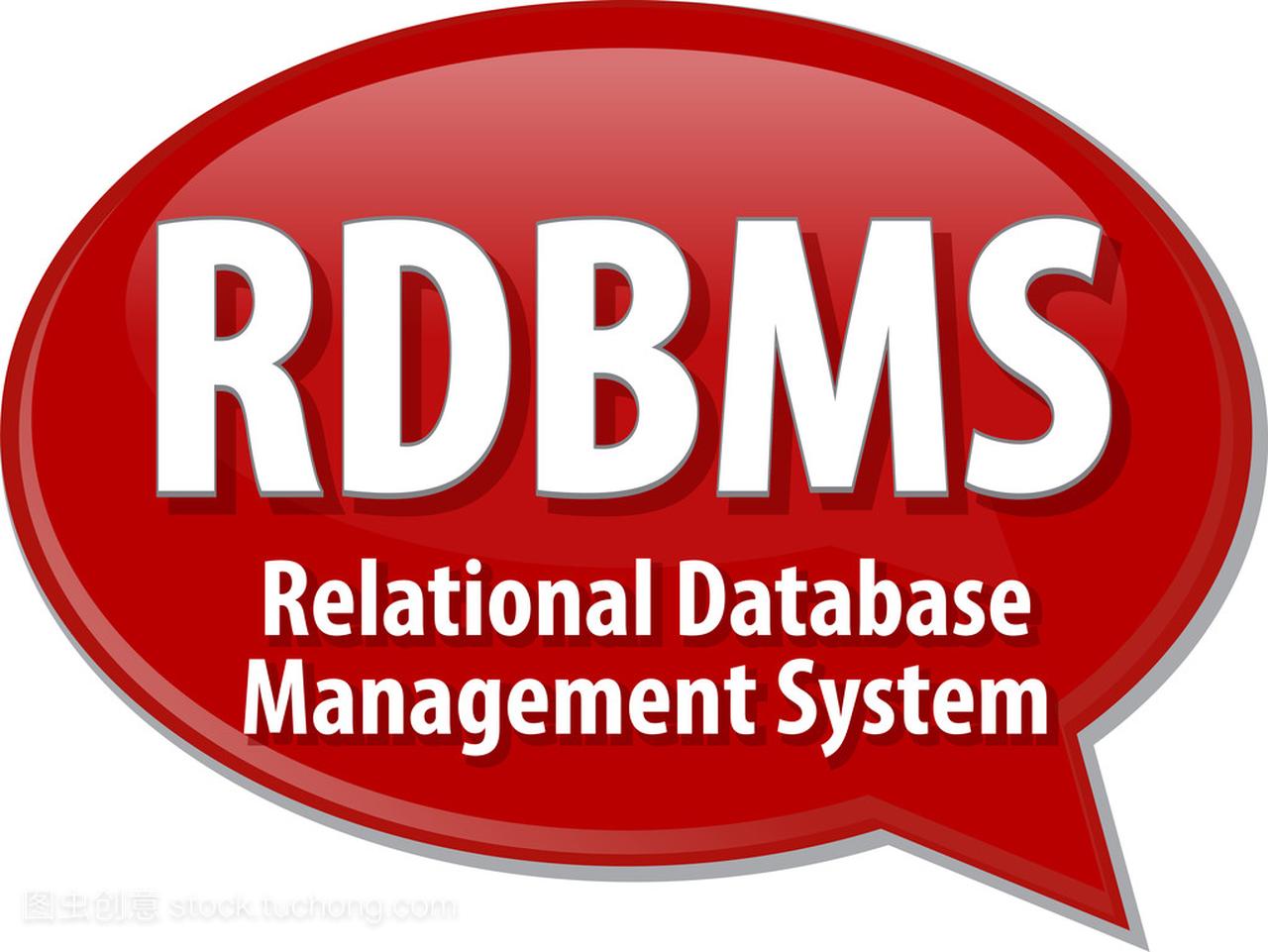 RDBMS acronym definition speech bubble 