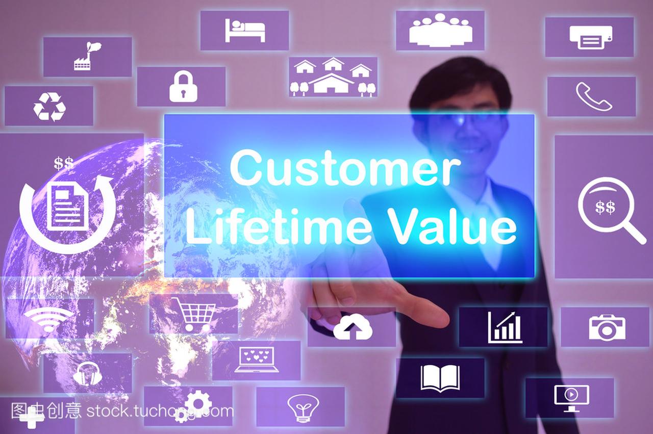 客户生命周期价值 (Clv) 概念提出的 businessm