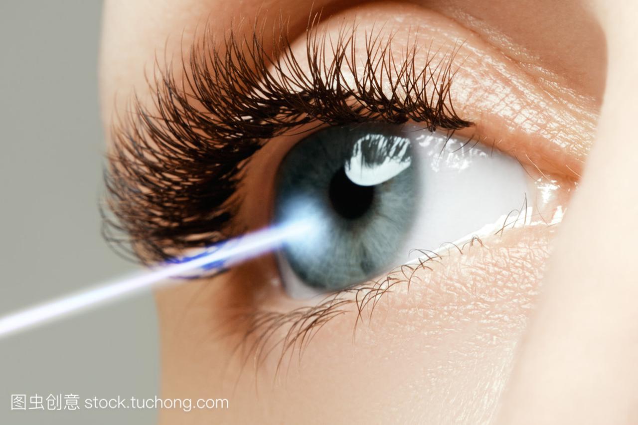 激光视力矫正手术。女人的眼睛。人类的眼睛。