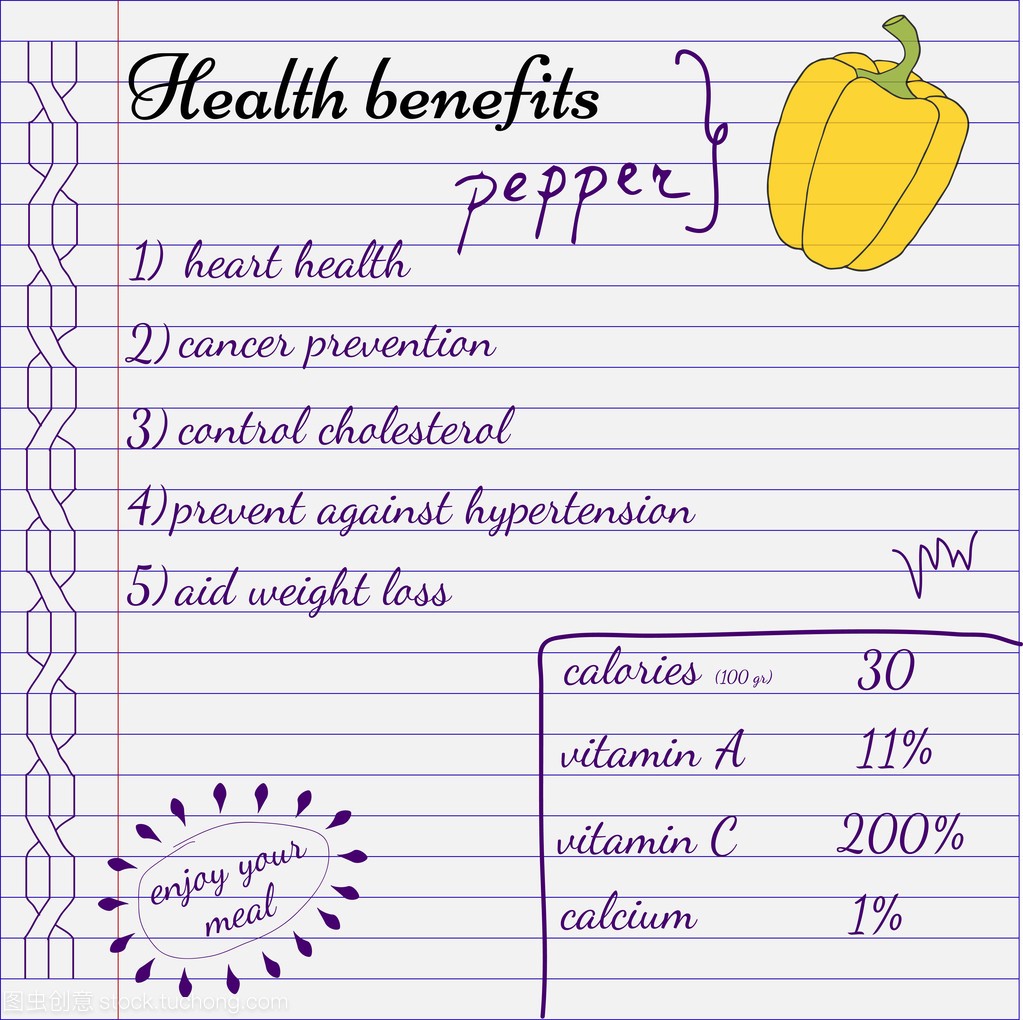 健康的辣椒的好处。营养成分。手工绘制的健康