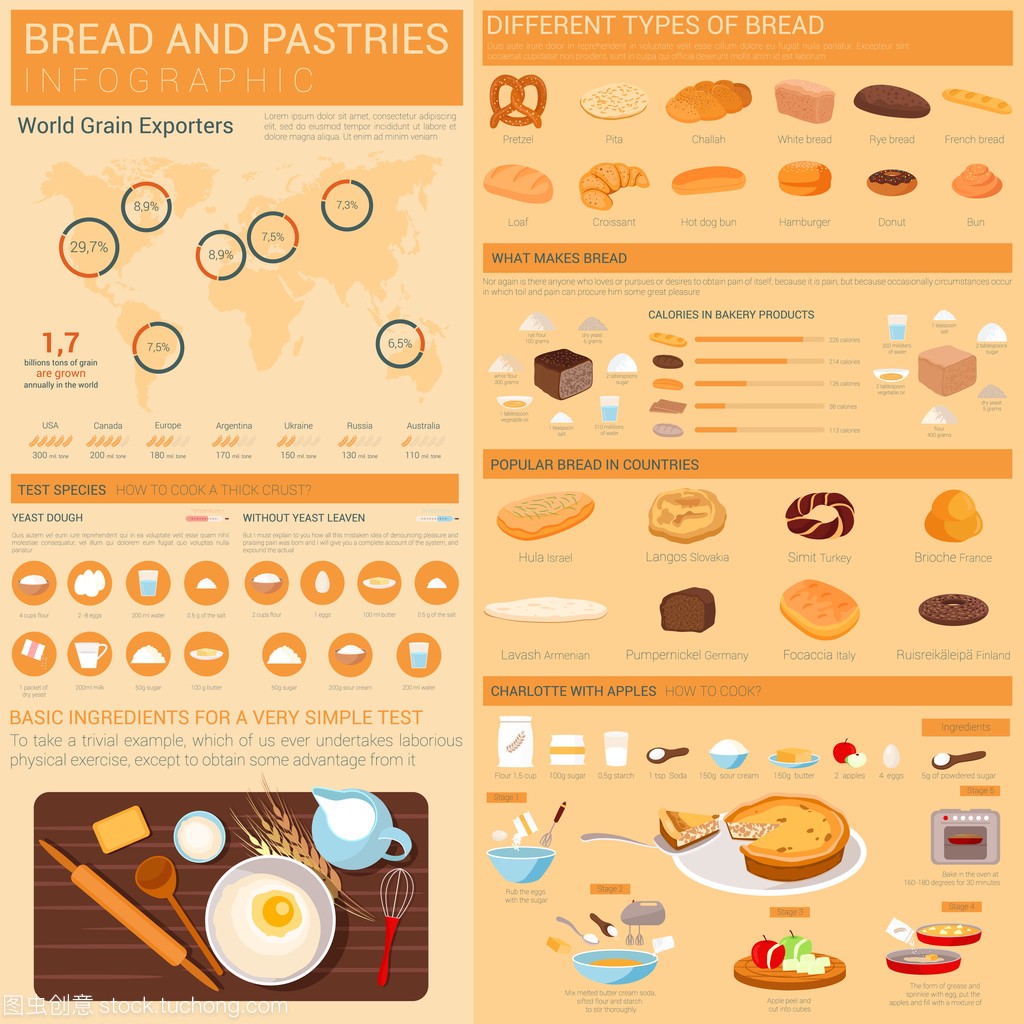 面包和糕点图表与条形图或图表、 世界地图,显