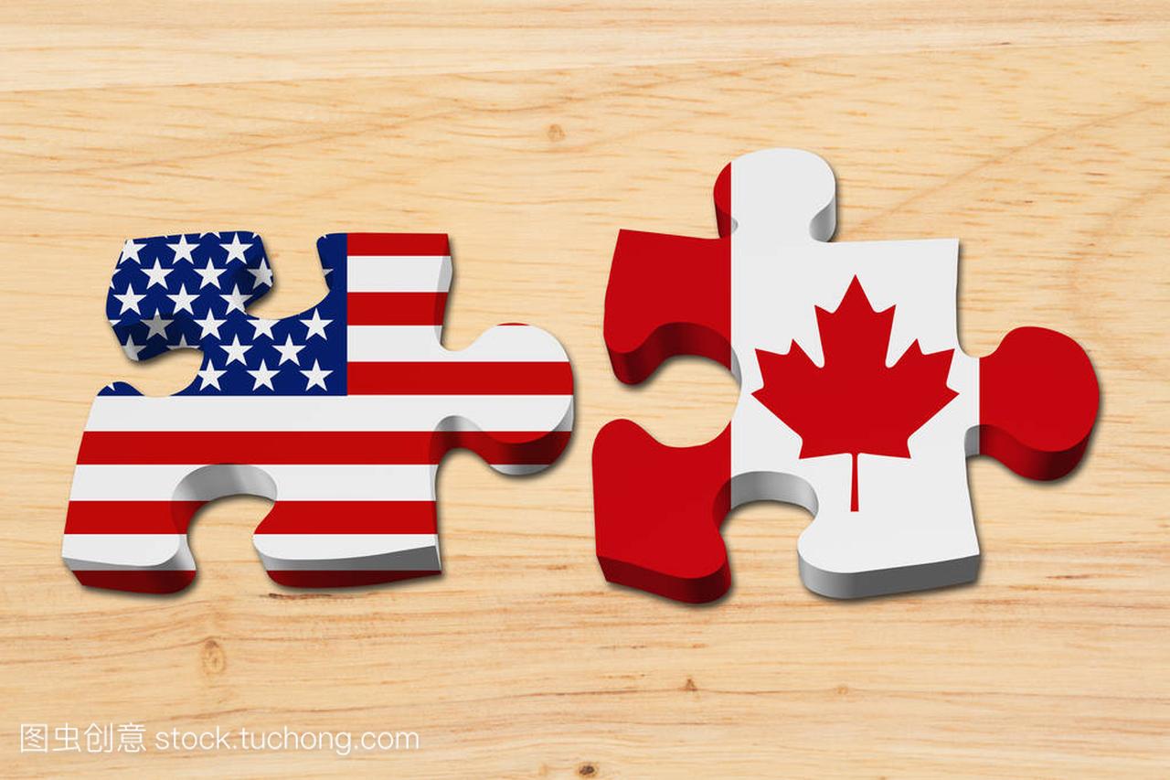 在美国和加拿大之间的关系