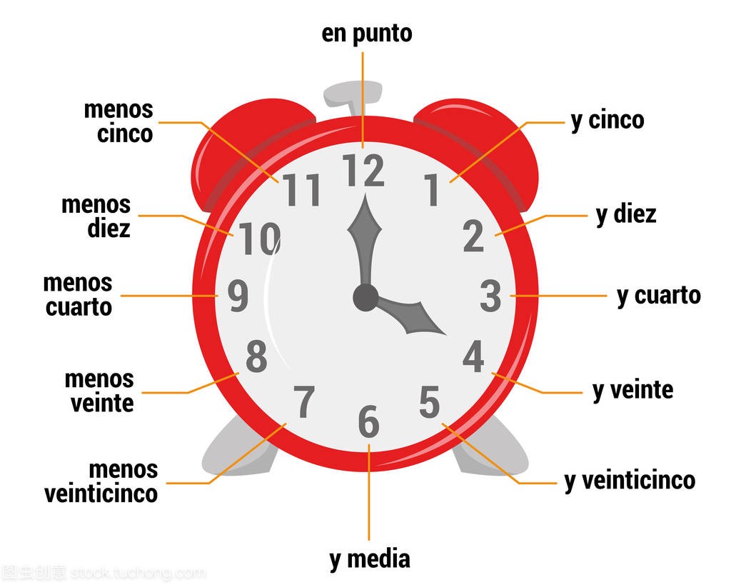 在西班牙矢量图时间词汇。小学学生教育材料