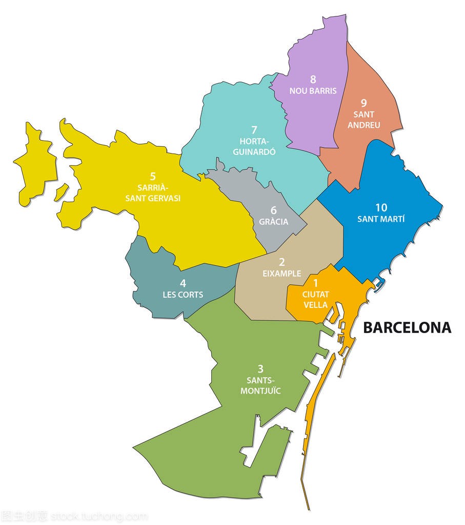 行政和政治地图的巴塞罗那加泰罗尼亚首府