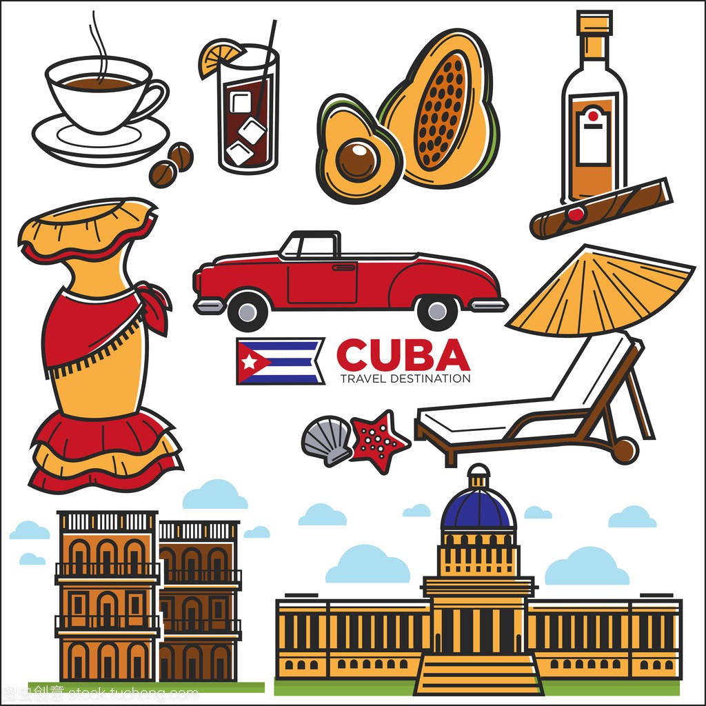 古巴旅游景点海报