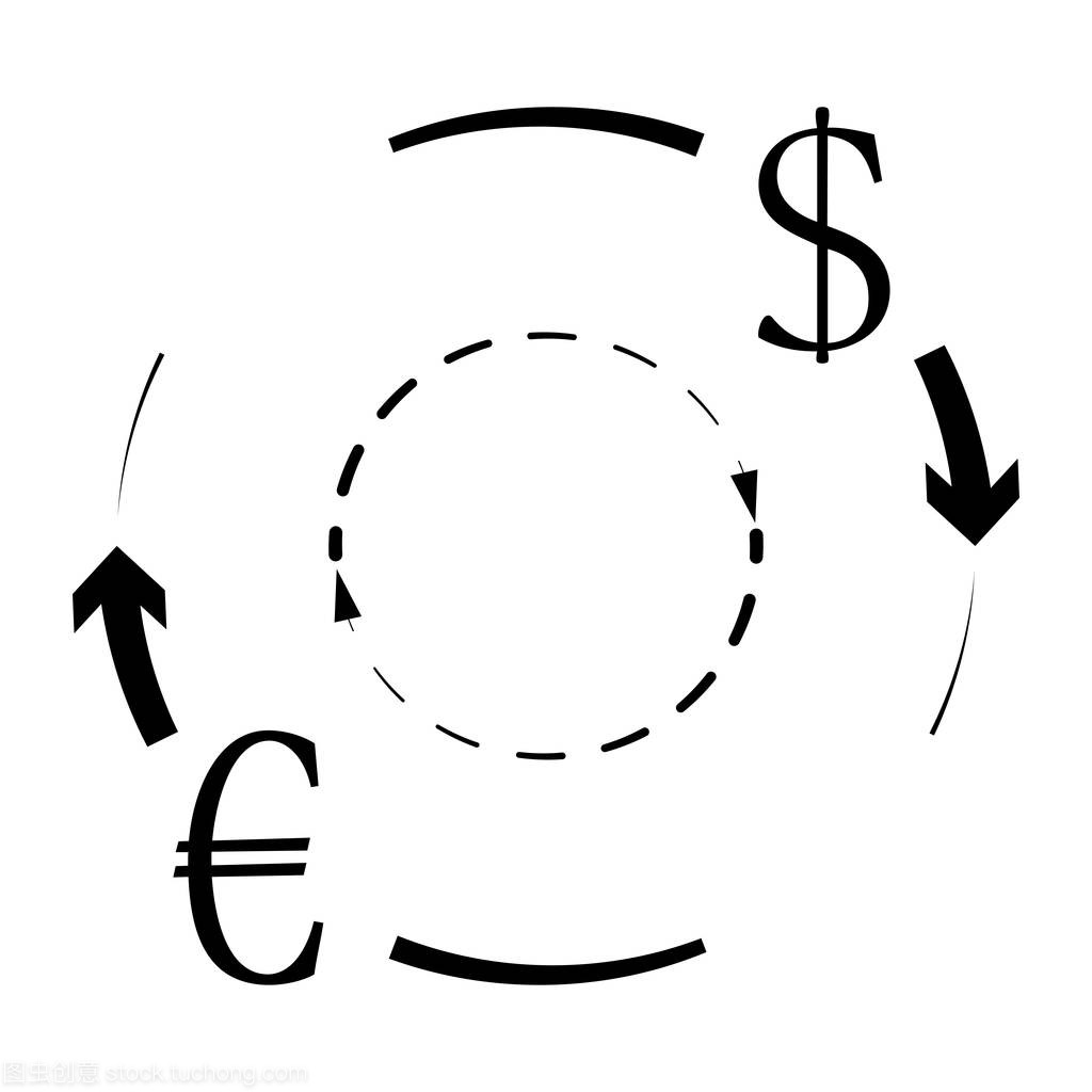 货币转换欧元美元