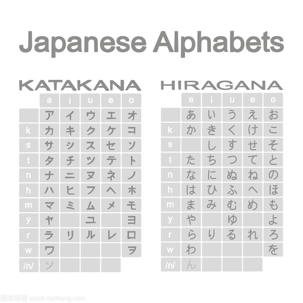 一套单色图标与日文字母表平假名和片假名