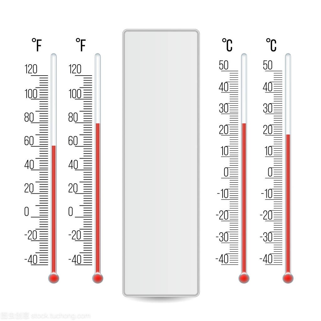 气象温度计矢量。规模摄氏,华氏温度。