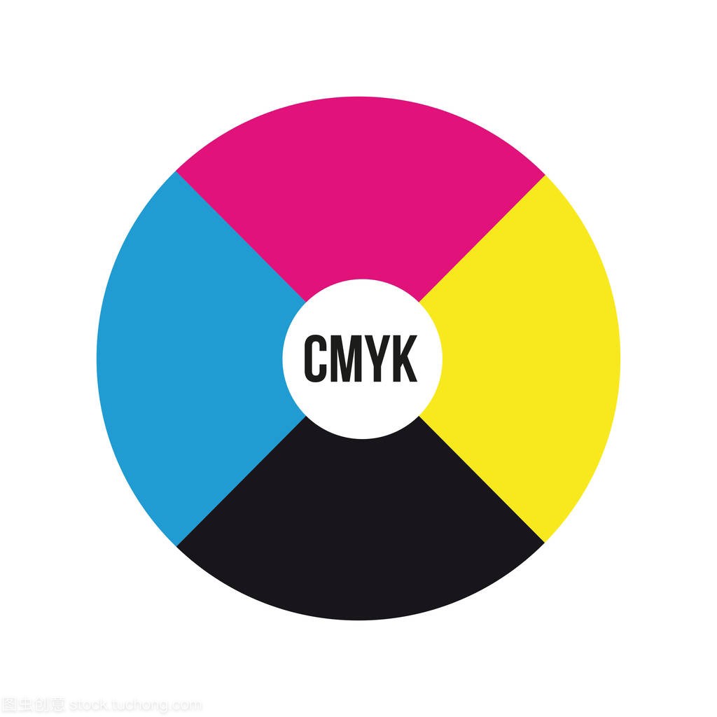 Cmyk 颜色概念圈子