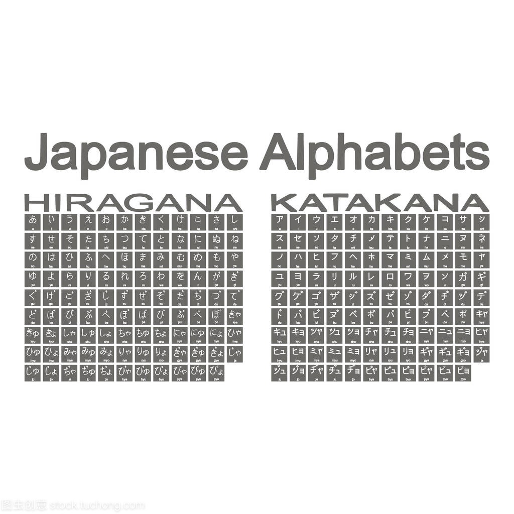 一套单色图标与日文字母表平假名和片假名