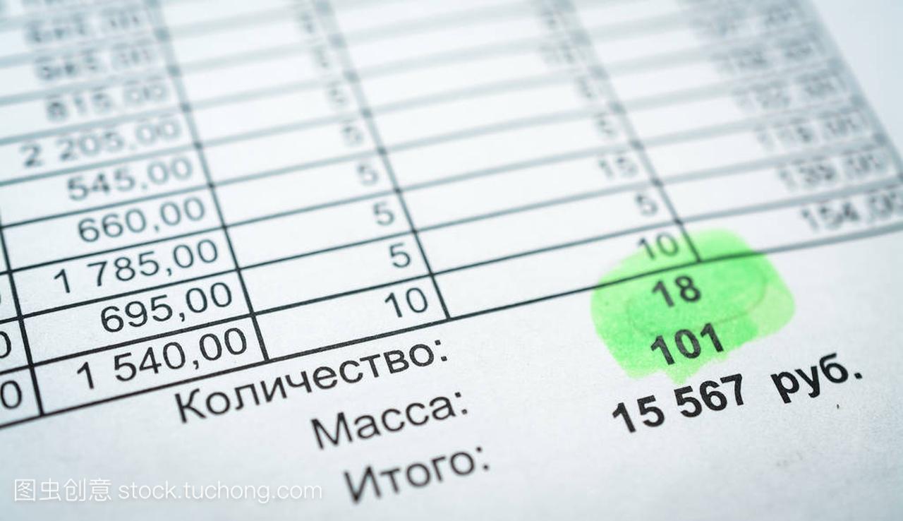 财务报告: 数量、 重量、 价格。翻译俄文
