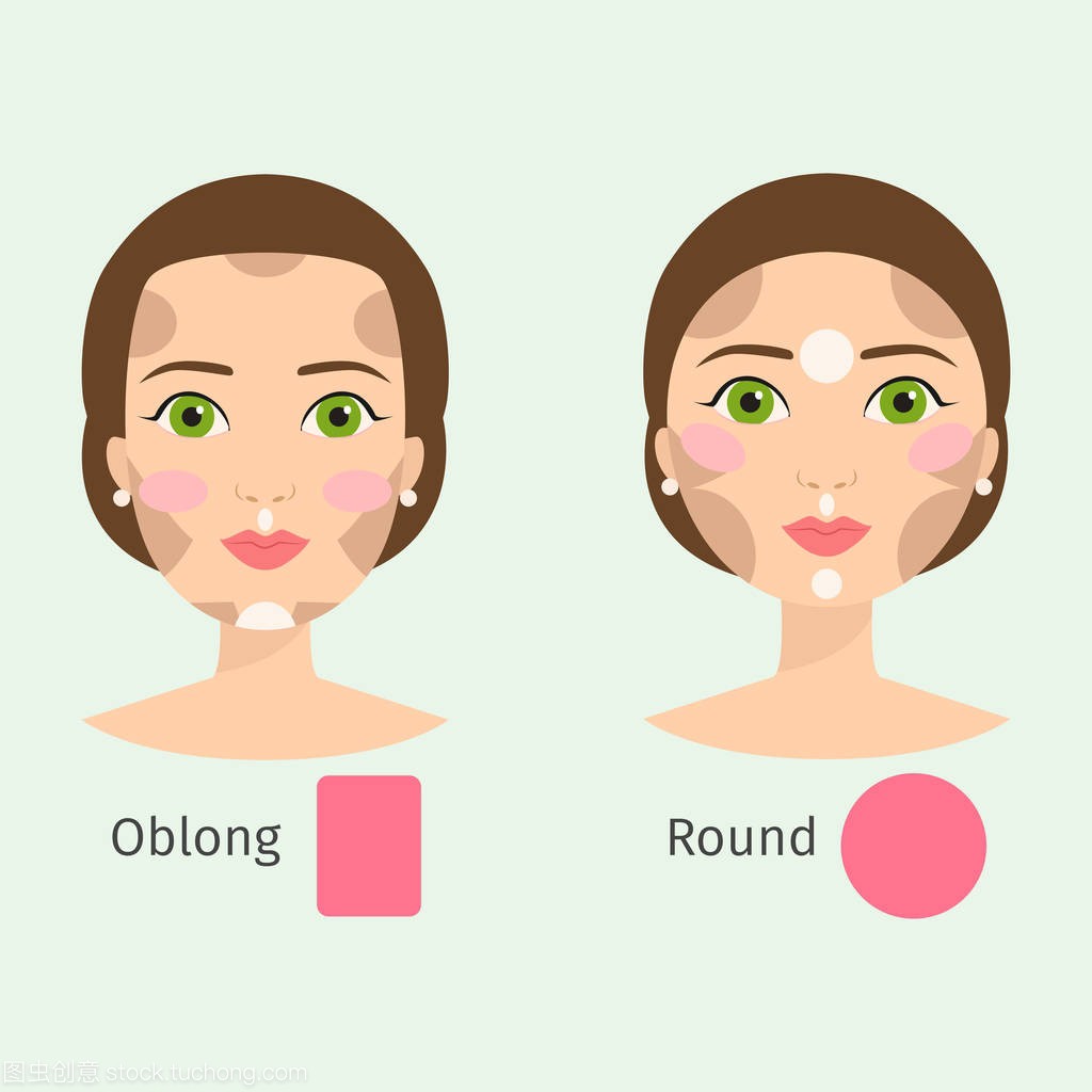 不同的妇女面孔类型的集合矢量插图字符形状女