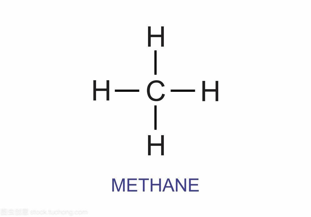 甲烷结构公式