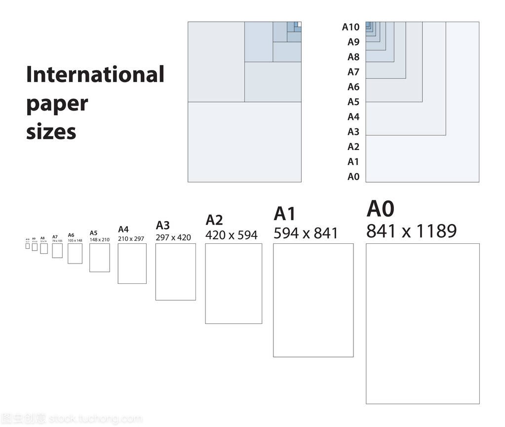 印刷 A0 A10 型纸张尺寸国际标准