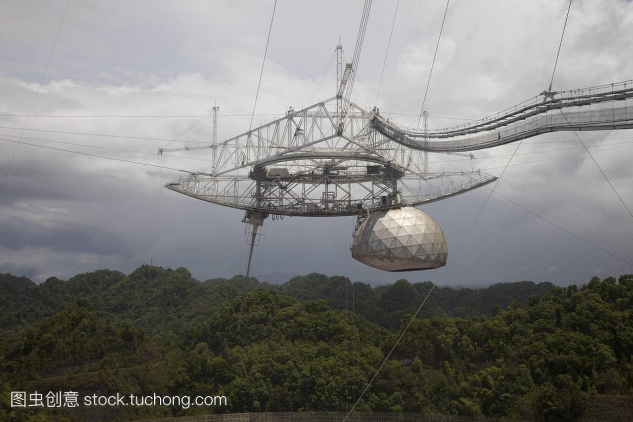 波多黎各阿雷西博市阿雷西博天文台, 射电望远
