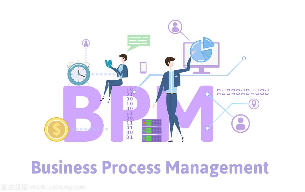 Bpm, 业务流程管理。带有关键词、字母和图标