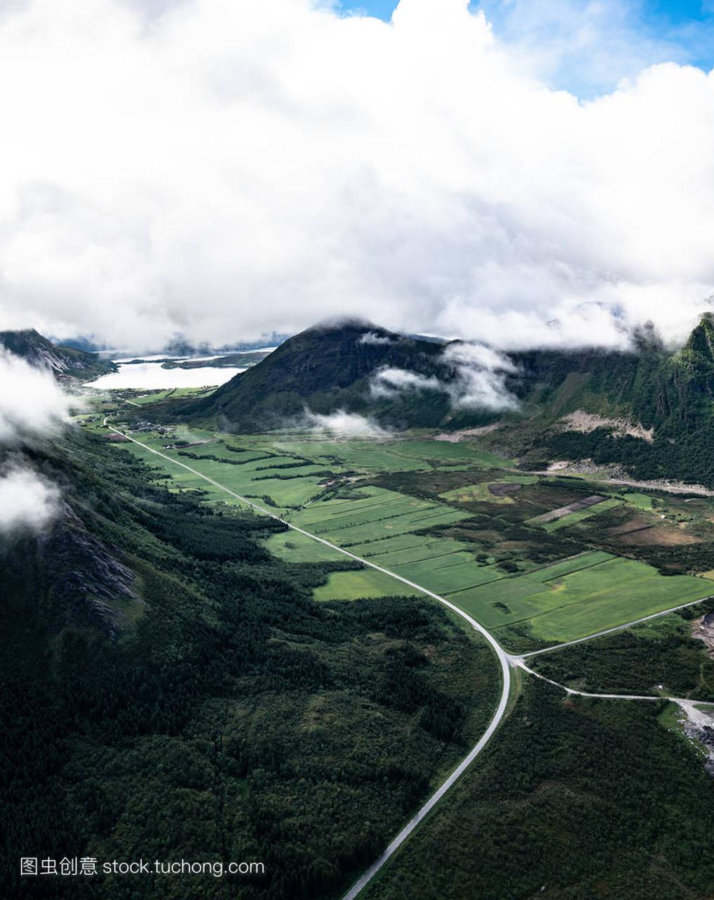 Mountain Areas in all of Norway