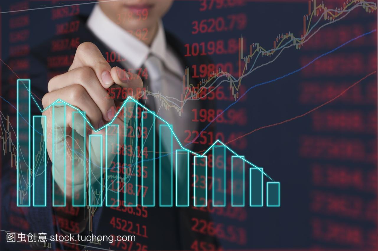arket data,run chart,数码图表,索引,证券市场数