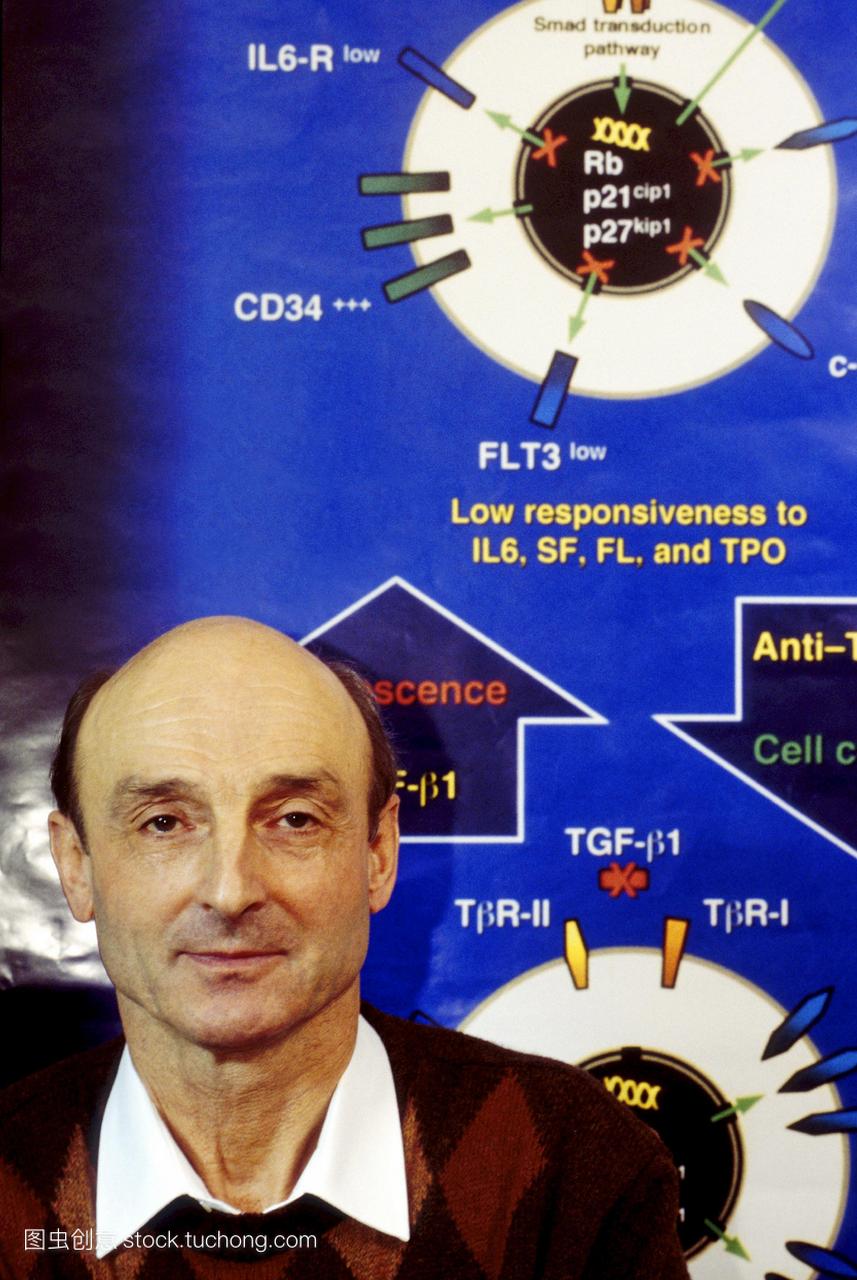 雅克Hatzfeld干细胞研究员在海报前解释细胞生