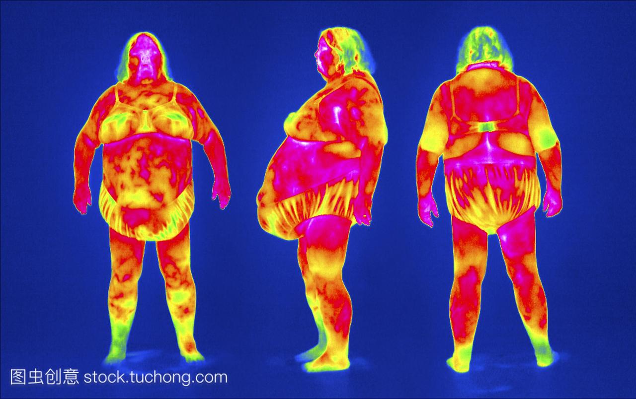 个肥胖女人的三个热克的合成。热图显示的是物