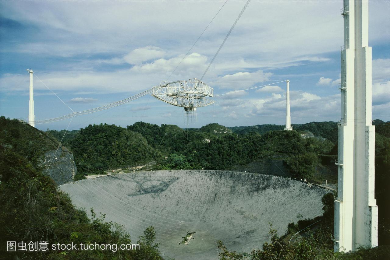 直径300米的阿雷西博射电望远镜波多黎各世界