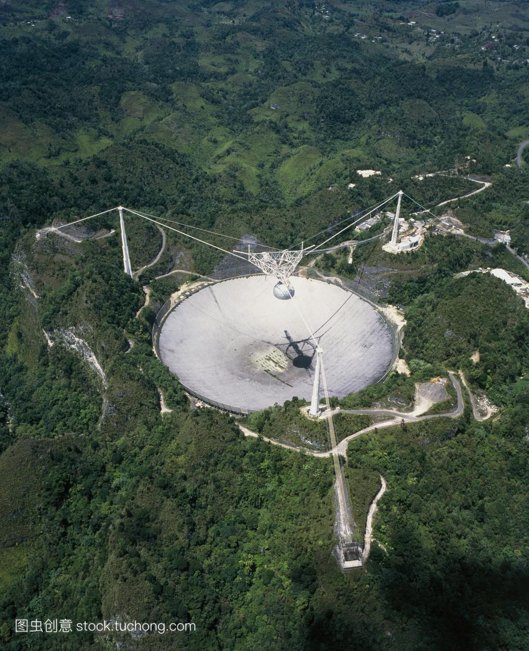 升级阿雷西博射电天文台阿雷西博射电望远镜的