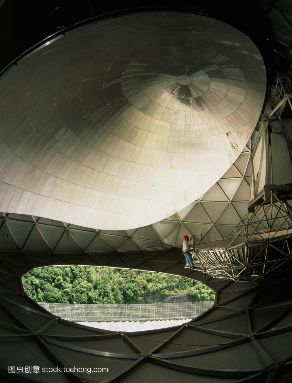 雷达天线罩的阿雷西博望远镜。90吨穹顶内部